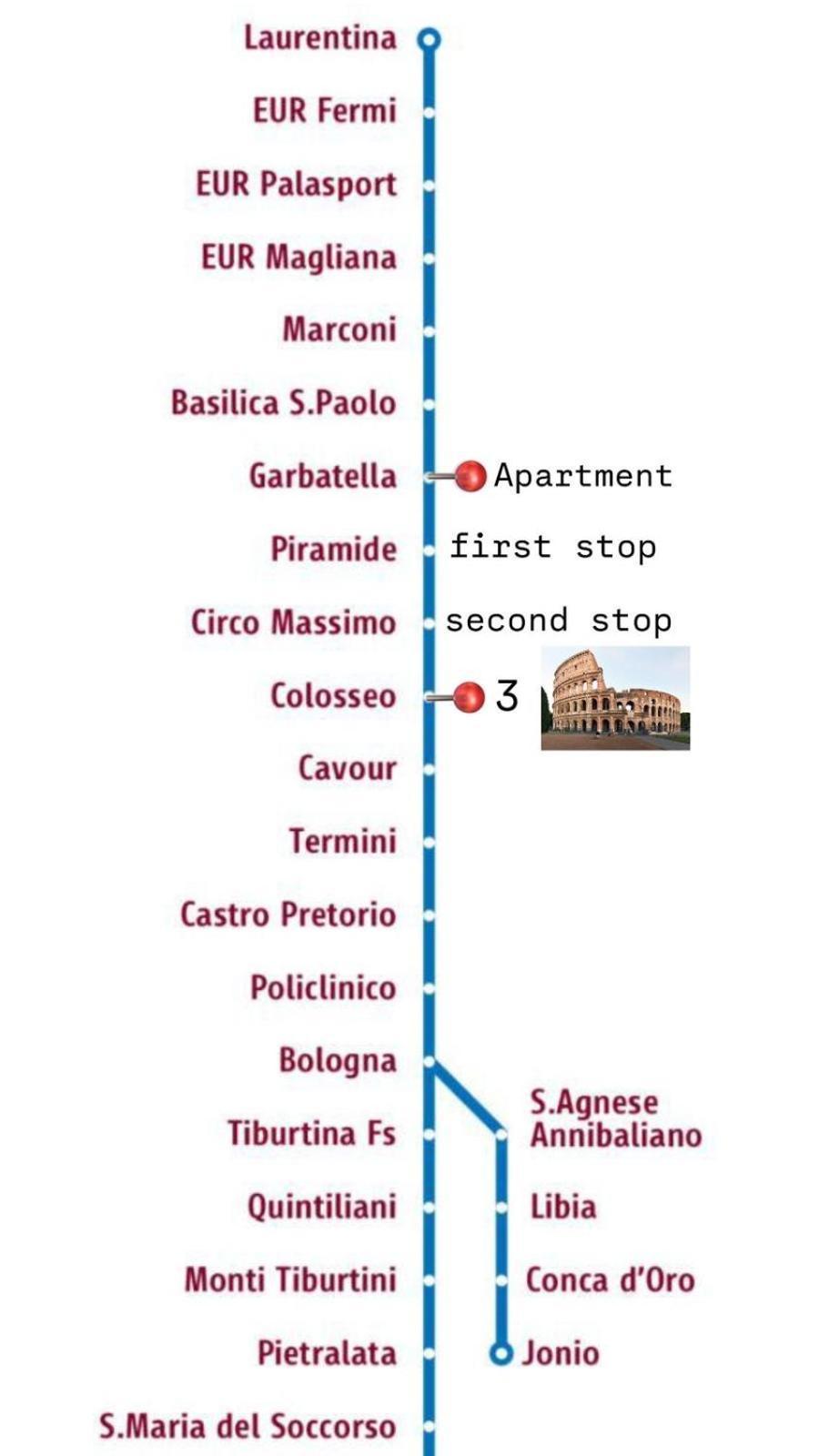 Apartamento Luxury House Alessia